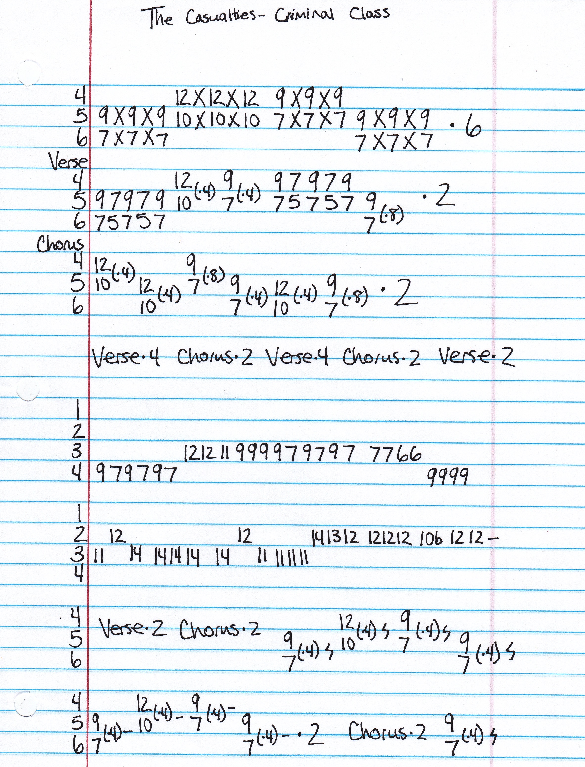 High quality guitar tab for Criminal Class by The Casualties off of the album On The Front Line. ***Complete and accurate guitar tab!***